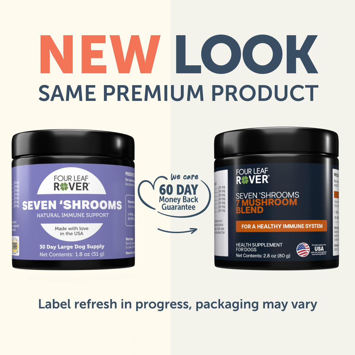 SEVEN 'SHROOMS - Organic Mushroom Mix – Modern K9